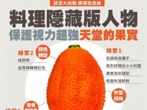 來自天堂的果實！類胡蘿蔔素含量最高　這水果保護視力超強