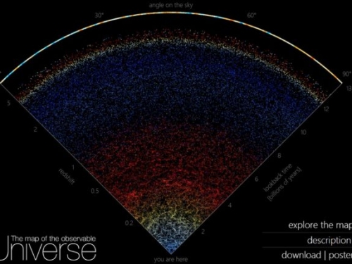美學與科學兼具的宇宙新地圖