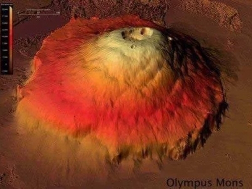 火星上有火山嗎？最大火山就在上面，高度超珠峰2倍，噴發1億多年