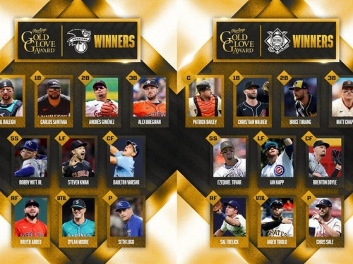 MLB》金手套獎出爐！洋基3人、道奇2人入圍決選名單 卻無人獲獎