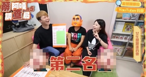 「網友最想一夜情的 YouTuber」票選公開！博恩、坤達竟輸給「他」...網友全笑翻