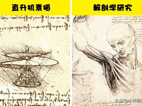 16世紀，達芬奇繪製了一張與如今的衛星地圖非常相似的地圖