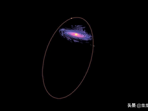 天文學家發現，有一群外來小行星正在圍繞著我們的太陽運轉
