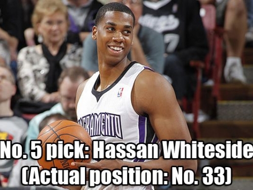 如果2010年選秀重來 表弟、PG13和牆哥誰會是狀元？