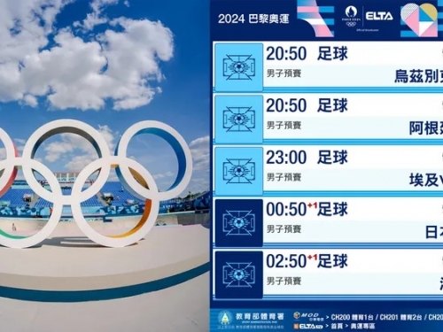 奧運足球》颱風天別出門啦！巴黎奧運足球今晚開戰