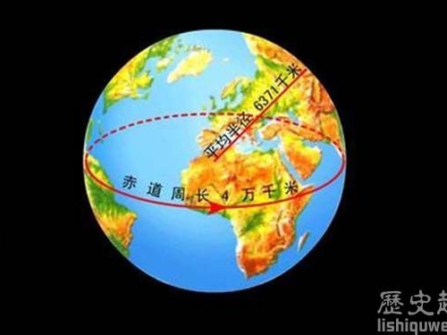 世上最熱的地方並不是赤道!