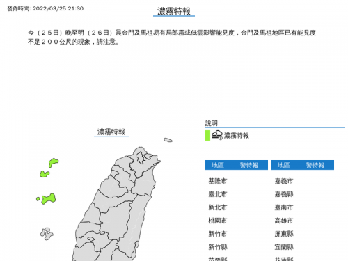 濃霧範圍擴大！金門、馬祖濃霧特報 能見度不足200公尺