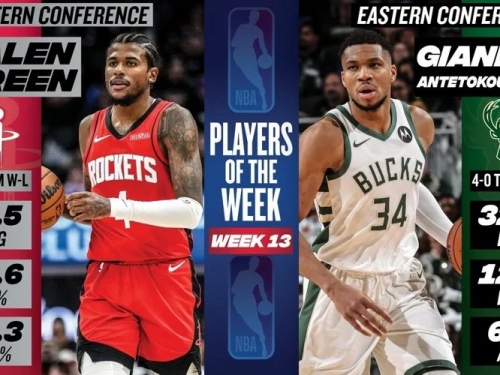 NBA》「字母哥」強勢表現奪單周最佳 火箭格林當仁不讓