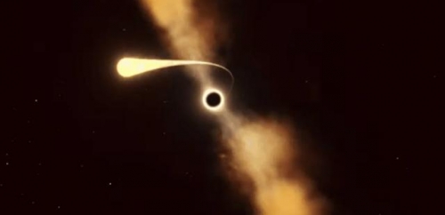 天文學家實時看到黑洞吞噬恆星的情景