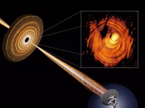 魔戒是真的？ 天文學家拍到「索倫之眼」光束炮