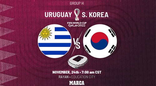 【足球預測】烏拉圭 VS 韓國 2022世界盃足球賽 (0:0)