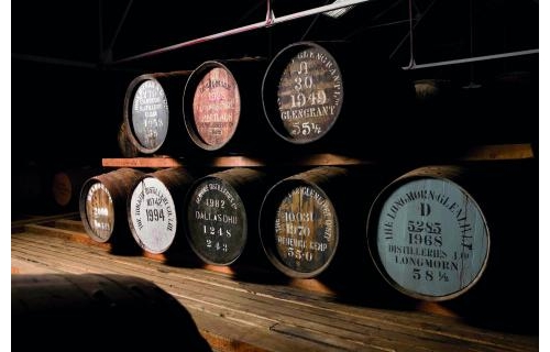 四大威士忌未來趨勢 NEW TRENDS OF THE WHISKY INDUSTRY