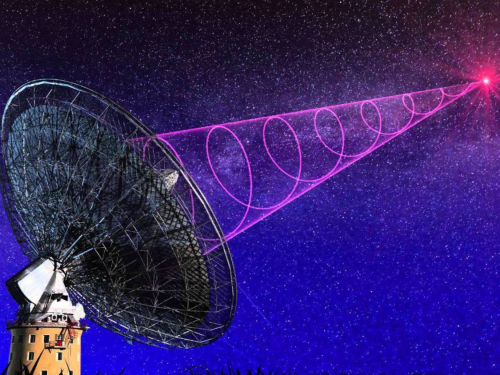 世界“兩大天眼”有個出問題了！電纜突然斷裂，被砸出約30米大洞