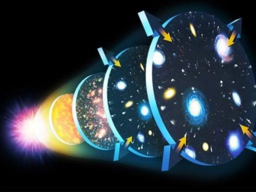 丹麥科學家發現：測量宇宙膨脹的速度方法也存在兩種差異