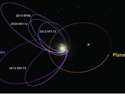 如果第九行星有衛星，會幫忙我們找到它嗎？