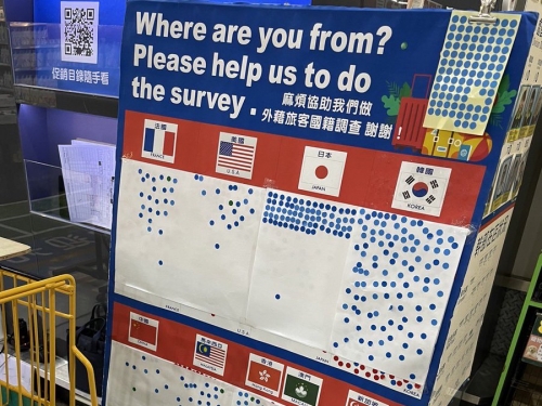 一眼認出日本人 賣場海報曝民族性 百萬網超認同