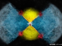 科學家首次揭開新星內核的伽瑪射線之源