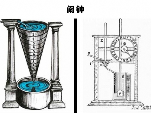 古代的超前技術：早在古代其實就已存在的10個“現代”技術