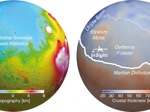 科學家確定火星地殼厚度和密度