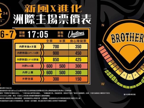 中職》兄弟下半季重磅主題日 洲際球場票價出爐！