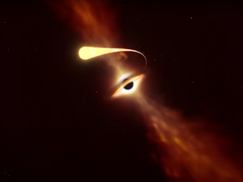 超級黑洞撕吃一顆恆星，望遠鏡看到震驚細節，有類人生命就慘了
