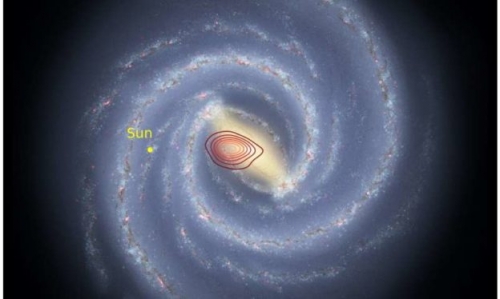 銀河系深處的「化石星系」被發現了