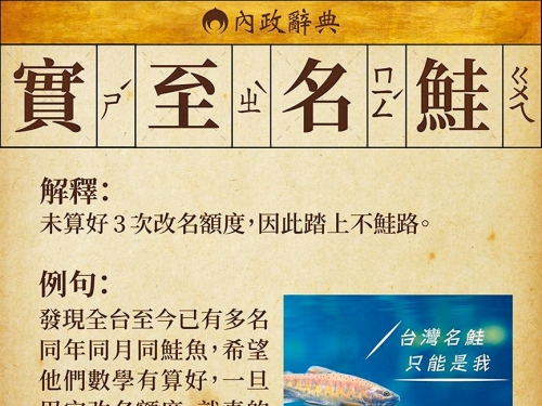 鮭魚條款一讀 改名要間隔一年