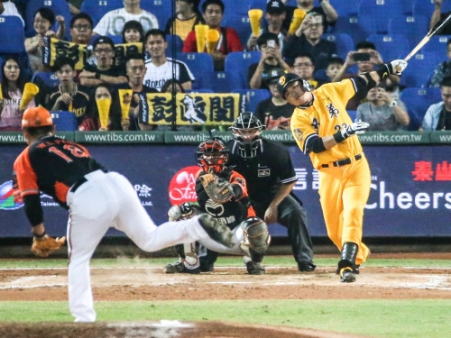 中職／交手183打數 與恰的最終對決 嘟嘟取勝