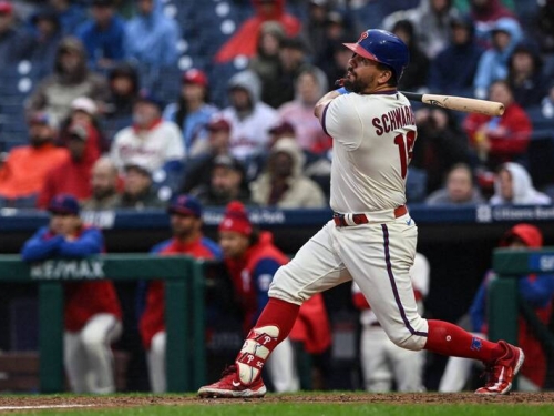 MLB》打擊率不到2成還是聯盟吞K王！費城人重砲卻寫罕見紀錄比肩棒球之神