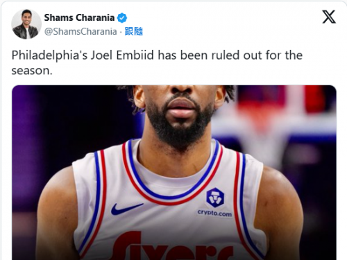 NBA／莫雷豪賭大翻車？安比德報銷、喬治低迷 76人陷危機