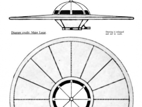 沒有UFO，但是有：大規模生產的飛碟！德國納粹飛碟之謎