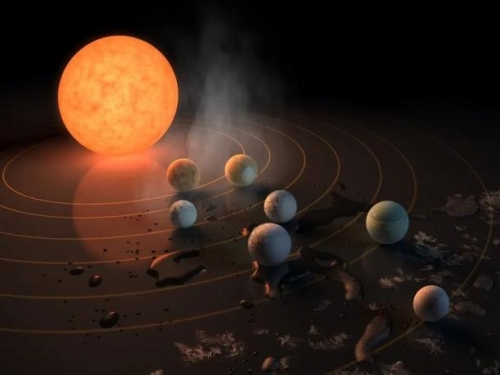 天文學家發現同步運行的6行星系統