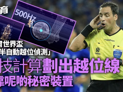 卡塔爾世界盃｜VAR再升級　引入半自動越位偵測　能否減少爭議？