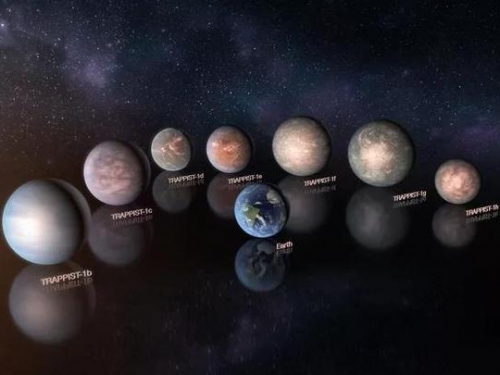 這顆恆星有7個宜居行星，距離我們40光年