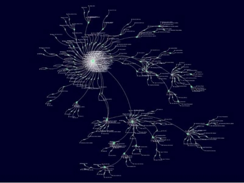病毒恐愈傳愈強！科學家曝基因演化圖驚人