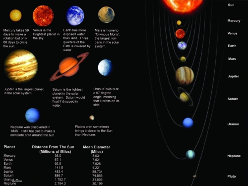 科學家：太陽系可能有大量的外星生物，它們就藏身在冰下黑暗海洋