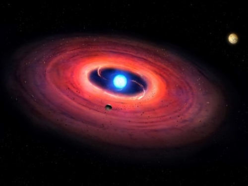 科學家新分析方法獲得明顯證據，表明有些系外行星很像地球