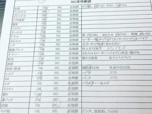AV女優抗拒拍攝項目大曝光　她最後悔演出「人體固定」...因為超痛！