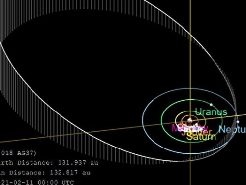 千年繞太陽一周 新發現最遠矮行星Farfarout