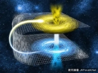 震驚！科學家提出：過去現在未來同時存在！
