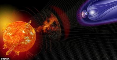 每隔11年干擾地球電網的電離物質又出現了，太陽海嘯將在明年2020年抵達