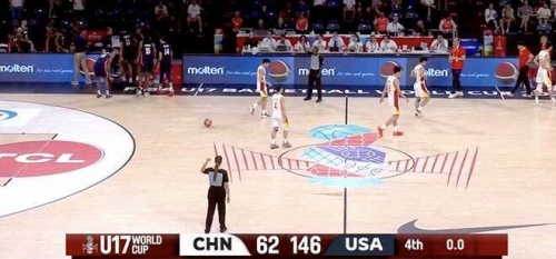U17男籃》美國大屠殺中國84分已經有放水？ 知名球評：可能輸100分...