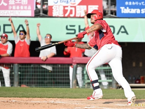 中職》來台前兩季近150局只挨2轟 豪勁今成林智勝300轟苦主