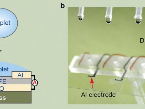香港研發效率更佳的水滴發電機，一滴水點亮百盞 LED 燈