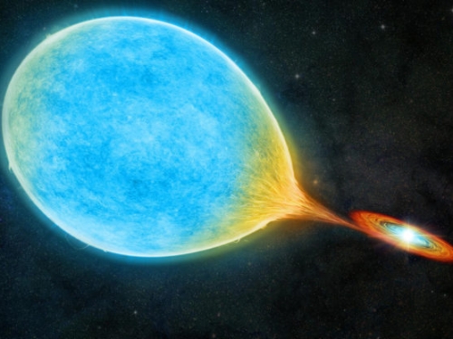白矮星鯨吞現場：發現互相繞旋軌道不到 1 小時的聯星系統