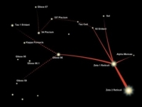 夫妻遭外星人綁架，妻子催眠狀態下畫出被綁架去的星球，50年前懸案未解！