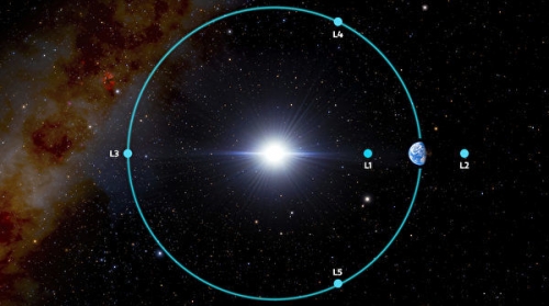 新發現一顆小行星將伴地球公轉四千年