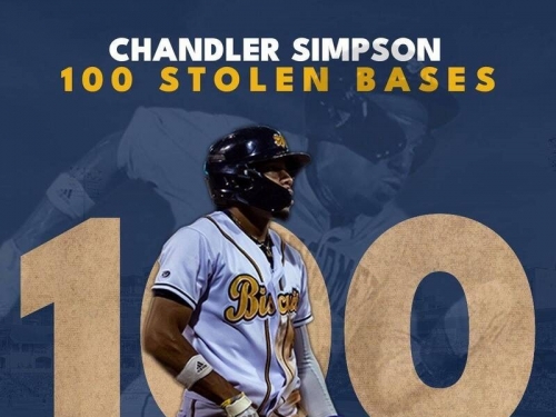 MLB》小聯盟睽違12年再現單季百盜！ 「下個目標是在大聯盟」