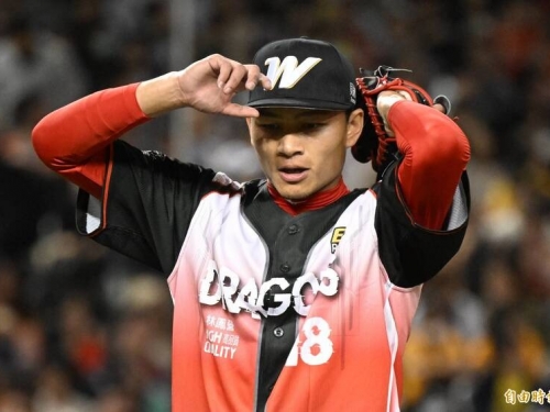 中職》兄弟6局滿壘保送追平！徐若熙史詩三振秀無關勝敗