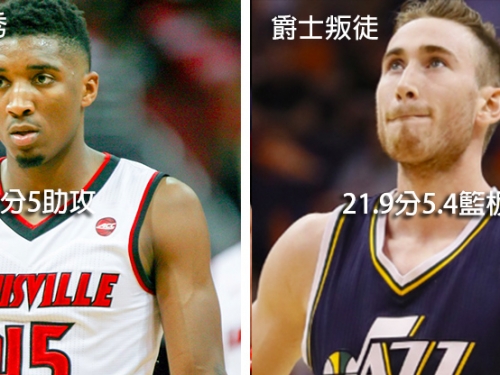 我們還沒輸！爵士迷忘了星海哥吧！新秀夏季聯賽表現嚇嚇叫還把灌籃當暖身！